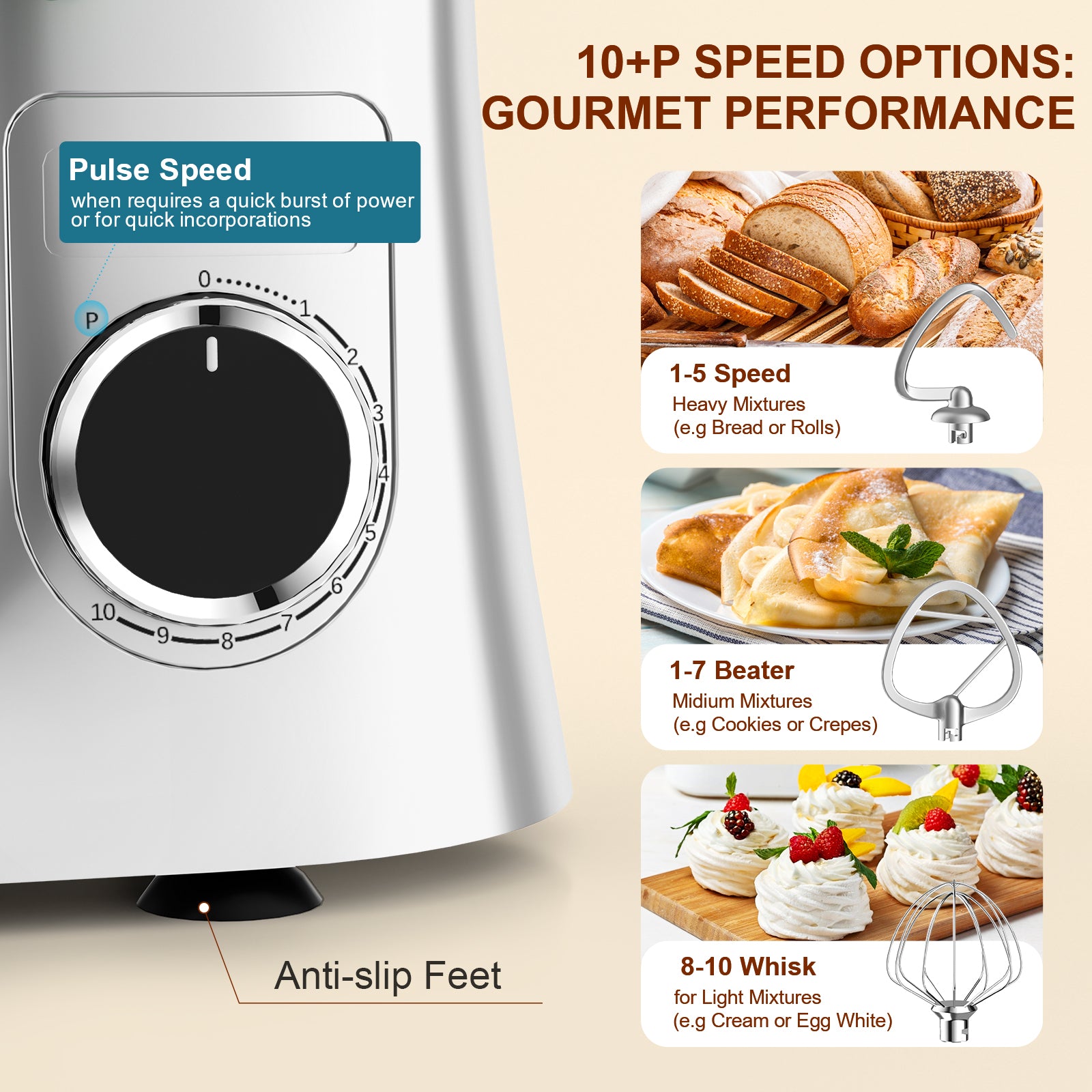 HOWROK 5.5 Quart Tilt-head Stand Mixer with LED Display