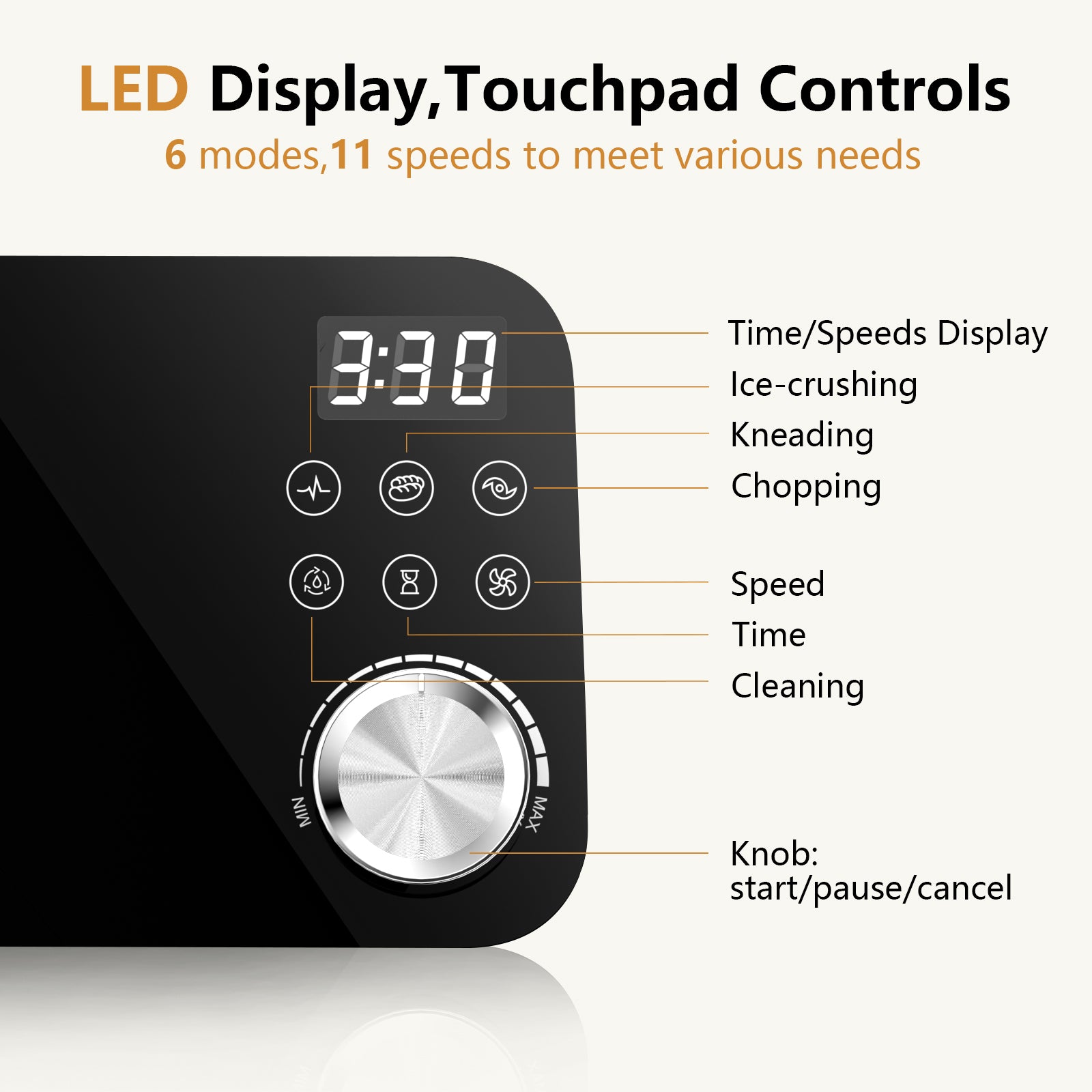 HOWORK 12CUP Food Processor with LED display